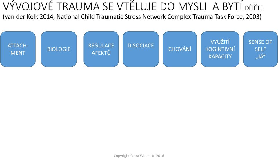 Trauma Task Force, 2003) ATTACH- MENT BIOLOGIE REGULACE