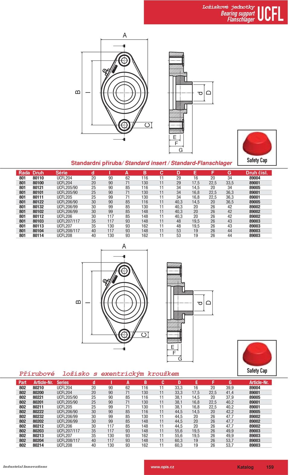 36,5 42 42 42 43 43 44 44 Safety ap B Přírubové ložisko s exentrickým kroužkem Part rticle-nr. Series B rticle-nr.