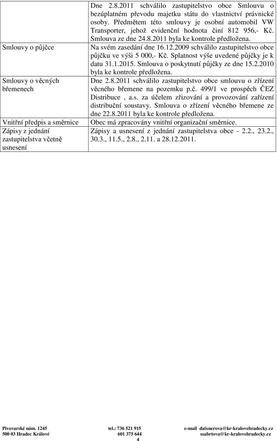 Předmětem této smlouvy je osobní automobil VW Transporter, jehož evidenční hodnota činí 812 956,- Kč. Smlouva ze dne 24.8.2011 byla ke kontrole předložena. Na svém zasedání dne 16.12.2009 schválilo zastupitelstvo obce půjčku ve výši 5 000,- Kč.