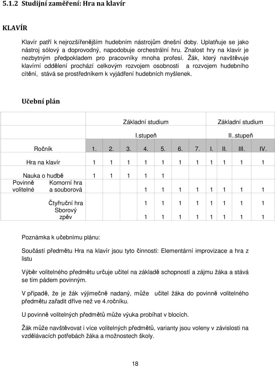 Žák, který navštěvuje klavírní oddělení prochází celkovým rozvojem osobnosti a rozvojem hudebního cítění, stává se prostředníkem k vyjádření hudebních myšlenek. Učební plán Základní studium I.