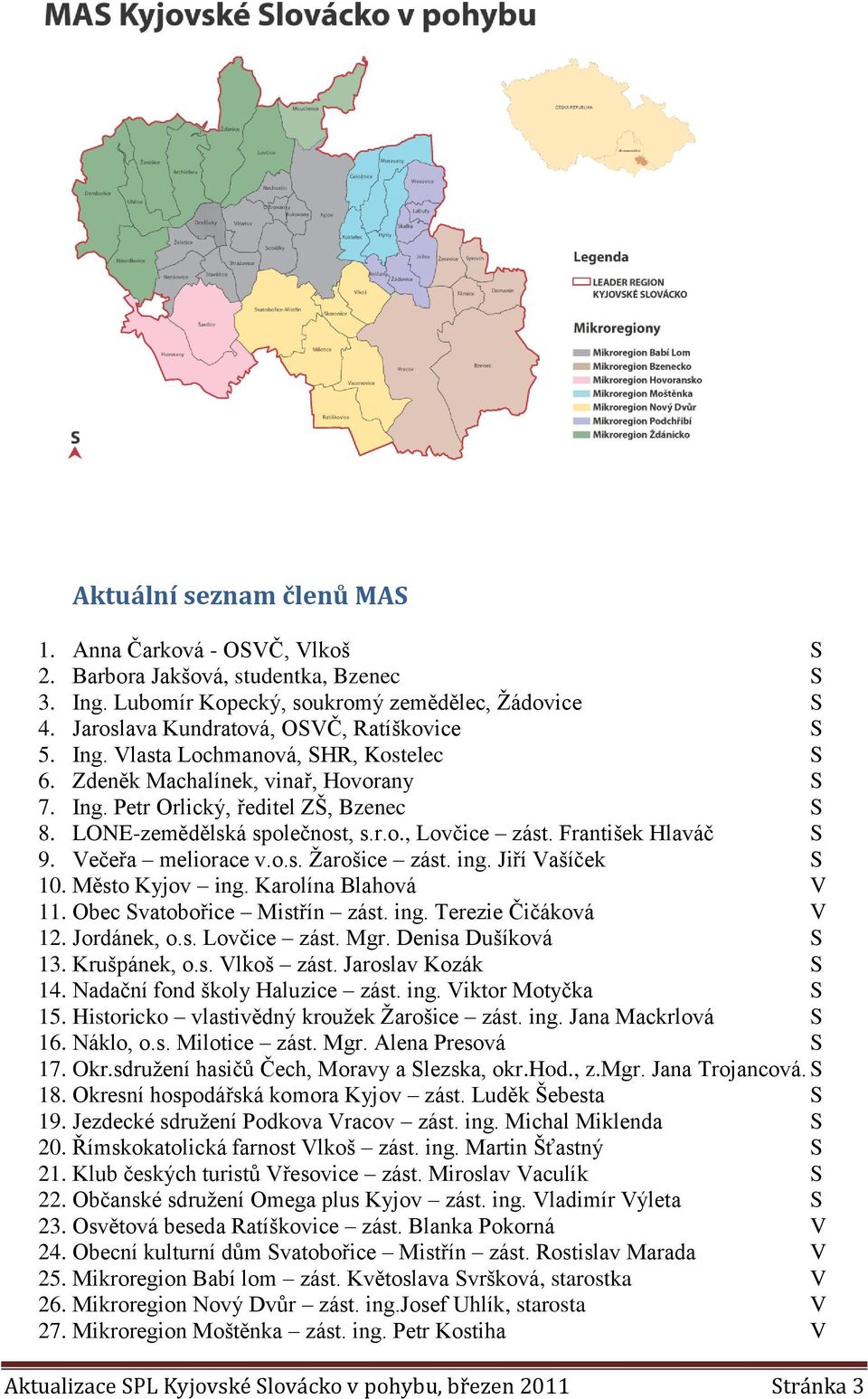 LONE-zemědělská společnost, s.r.o., Lovčice zást. František Hlaváč S 9. Večeřa meliorace v.o.s. Žarošice zást. ing. Jiří Vašíček S 10. Město Kyjov ing. Karolína Blahová V 11.