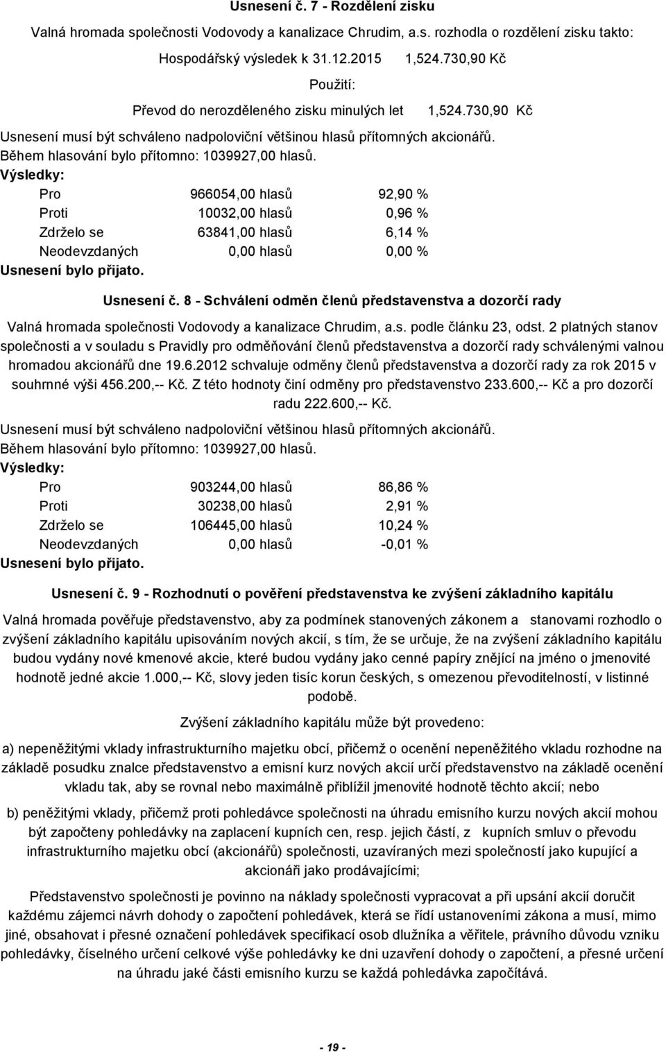 Pro 966054,00 hlasů 92,90 % Proti 10032,00 hlasů 0,96 % Zdrželo se 63841,00 hlasů 6,14 % Neodevzdaných 0,00 hlasů 0,00 % Usnesení bylo přijato. Usnesení č.