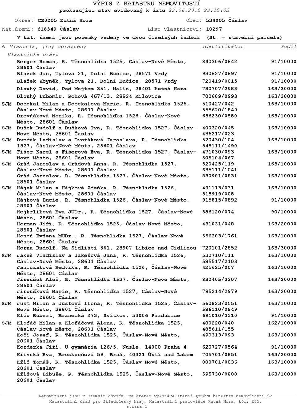 Těsnhlídka 1525, -Nvé Měst, Blažek Jan, Tylva 21, Dlní Bučice, 28571 Vrdy Blažek Zbyněk, Tylva 21, Dlní Bučice, 28571 Vrdy Dluhý David, Pd Mejtem 351, Malín, 28401 Kutná Hra Dluhý Lubmír, Rhvá