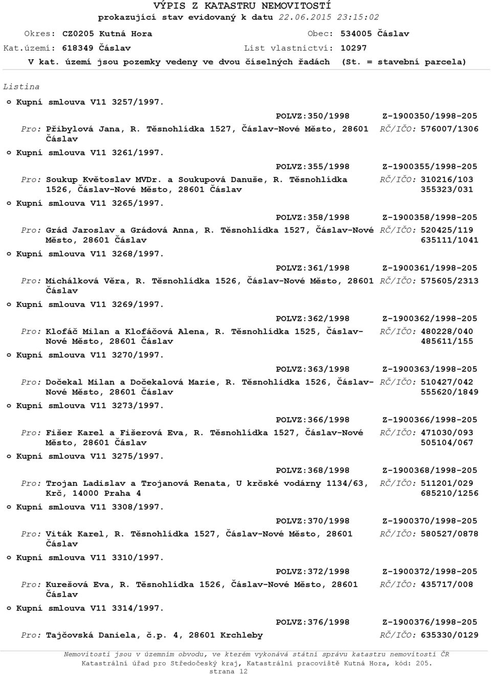 a Sukupvá Danuše, R. Těsnhlídka 1526, -Nvé Měst, Kupní smluva V11 3265/1997. Grád Jarslav a Grádvá Anna, R. Těsnhlídka 1527, -Nvé Měst, Kupní smluva V11 3268/1997. Michálkvá Věra, R.