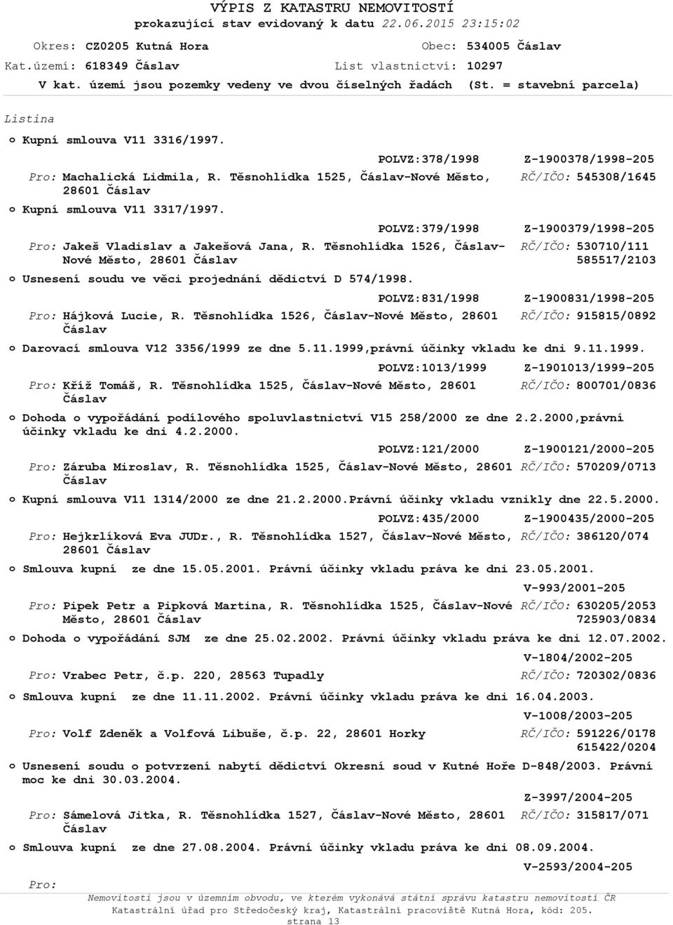 Jakeš Vladislav a Jakešvá Jana, R. Těsnhlídka 1526, - Nvé Měst, Usnesení sudu ve věci prjednání dědictví D 574/1998. Hájkvá Lucie, R. Těsnhlídka 1526, -Nvé Měst, 28601 Kříž Tmáš, R.