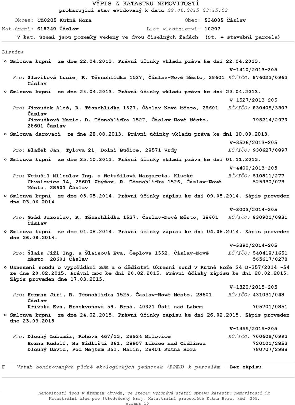 Těsnhlídka 1527, -Nvé Měst, 28601 Jiruškvá Marie, R. Těsnhlídka 1527, -Nvé Měst, Blažek Jan, Tylva 21, Dlní Bučice, 28571 Vrdy V-1410/2013-205 876023/0963 Smluva kupní ze dne 24.04.2013. Právní účinky vkladu práva ke dni 29.