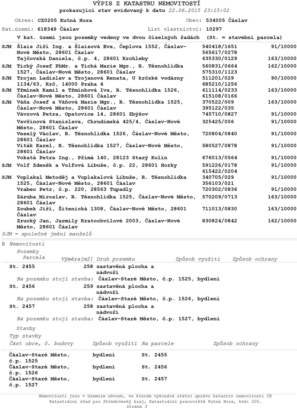 Těsnhlídka 1526, -Nvé Měst, Váňa Jsef a Váňvá Marie Mgr., R. Těsnhlídka 1525, -Nvé Měst, Vávrvá Petra, Opatvice 14, 28601 Zbýšv Vavřinvá Stanislava, Chrudimská 425/4, -Nvé Měst, Veselý Václav, R.