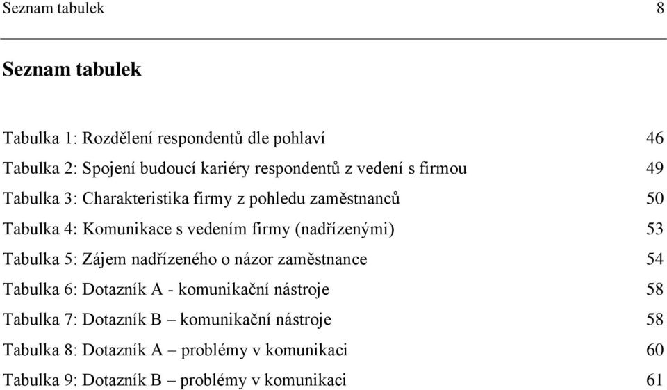 firmy (nadřízenými) 53 Tabulka 5: Zájem nadřízeného o názor zaměstnance 54 Tabulka 6: Dotazník A - komunikační nástroje 58