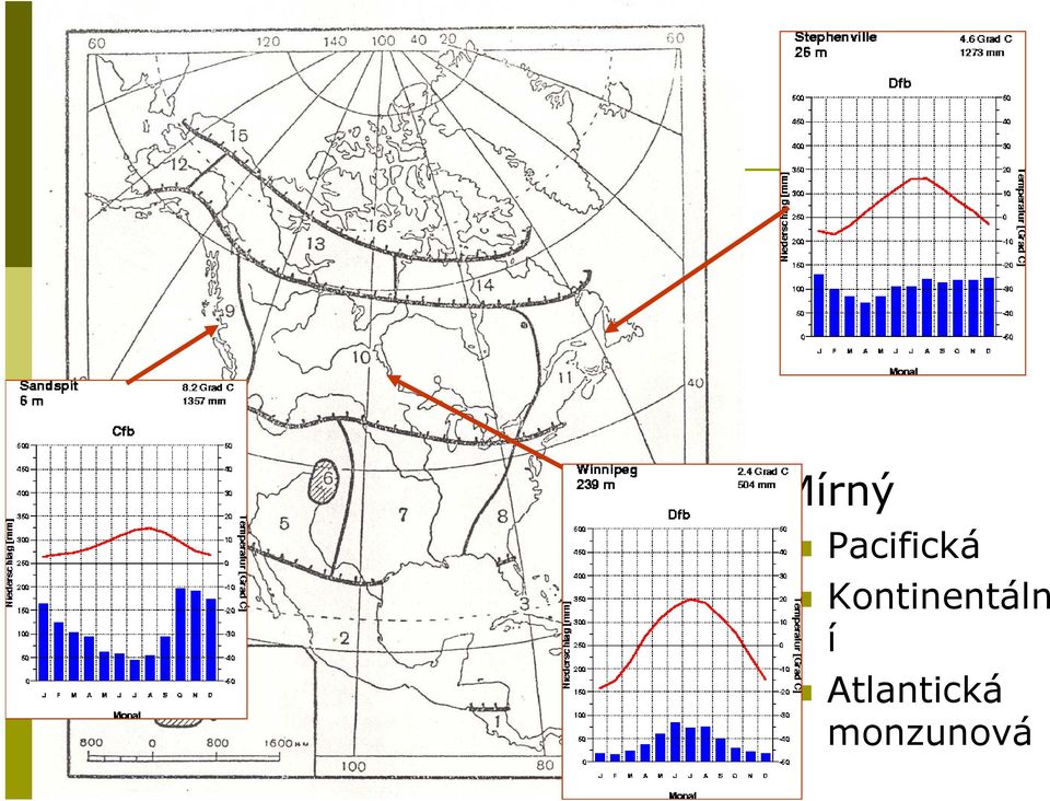 Kontinentáln