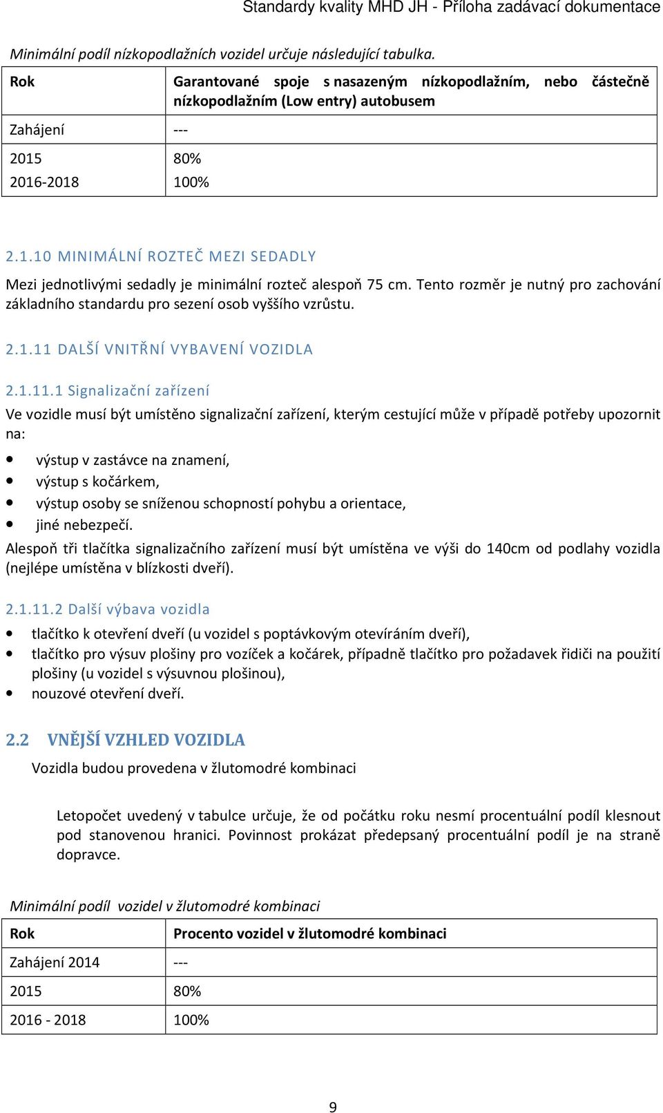 2016-2018 80% 100% 2.1.10 MINIMÁLNÍ ROZTEČ MEZI SEDADLY Mezi jednotlivými sedadly je minimální rozteč alespoň 75 cm.