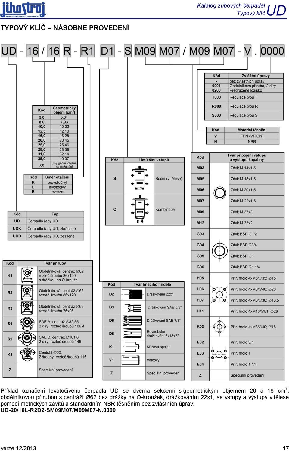 drážky na O-kroužek, drážkováním 22x1, se vstupy a výstupy v tělese pomocí metrických závitů a