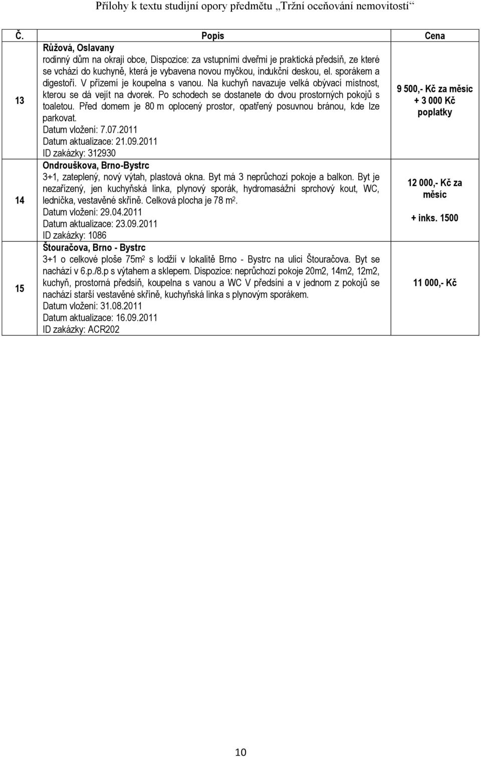 Před domem je 80 m oplocený prostor, opatřený posuvnou bránou, kde lze parkovat. Datum vložení: 7.07.2011 Datum aktualizace: 21.09.