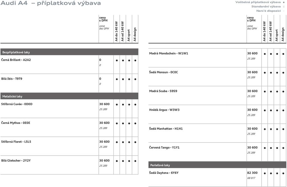 0D0D 30 600 25 289 Hnědá Argus - W3W3 30 600 25 289 Černá Mythos - 0E0E 30 600 25 289 Šedá Manhattan - H1H1 30 600 25 289 Stříbrná