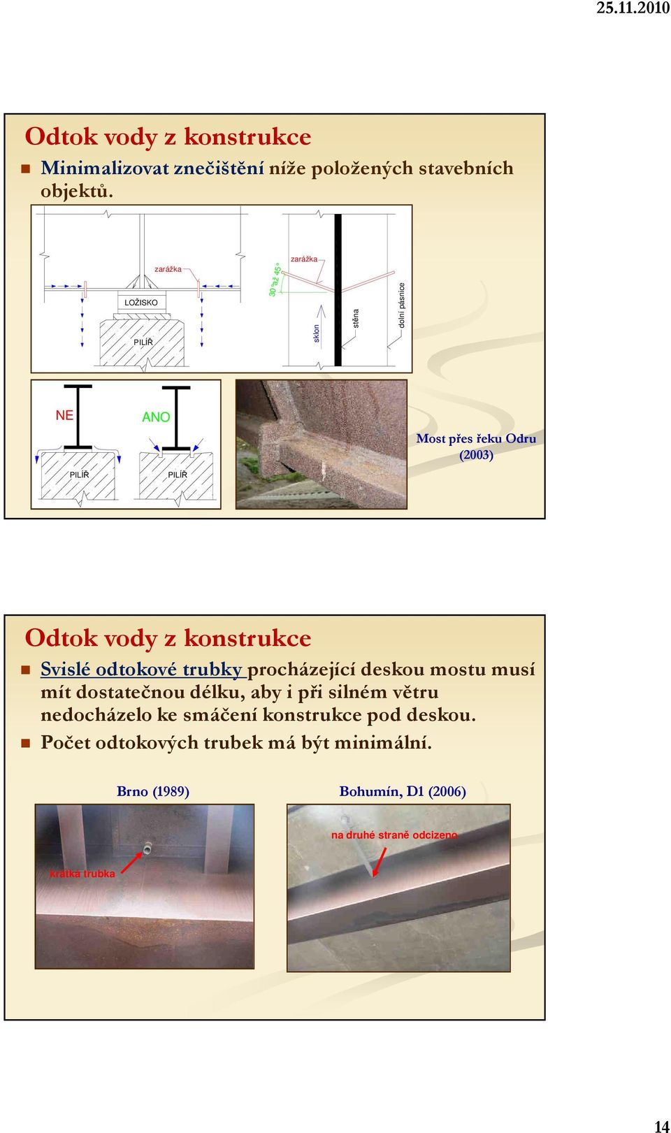 vody z konstrukce Svislé odtokové trubky procházející deskou mostu musí mít dostatečnou délku, aby i při silném větru