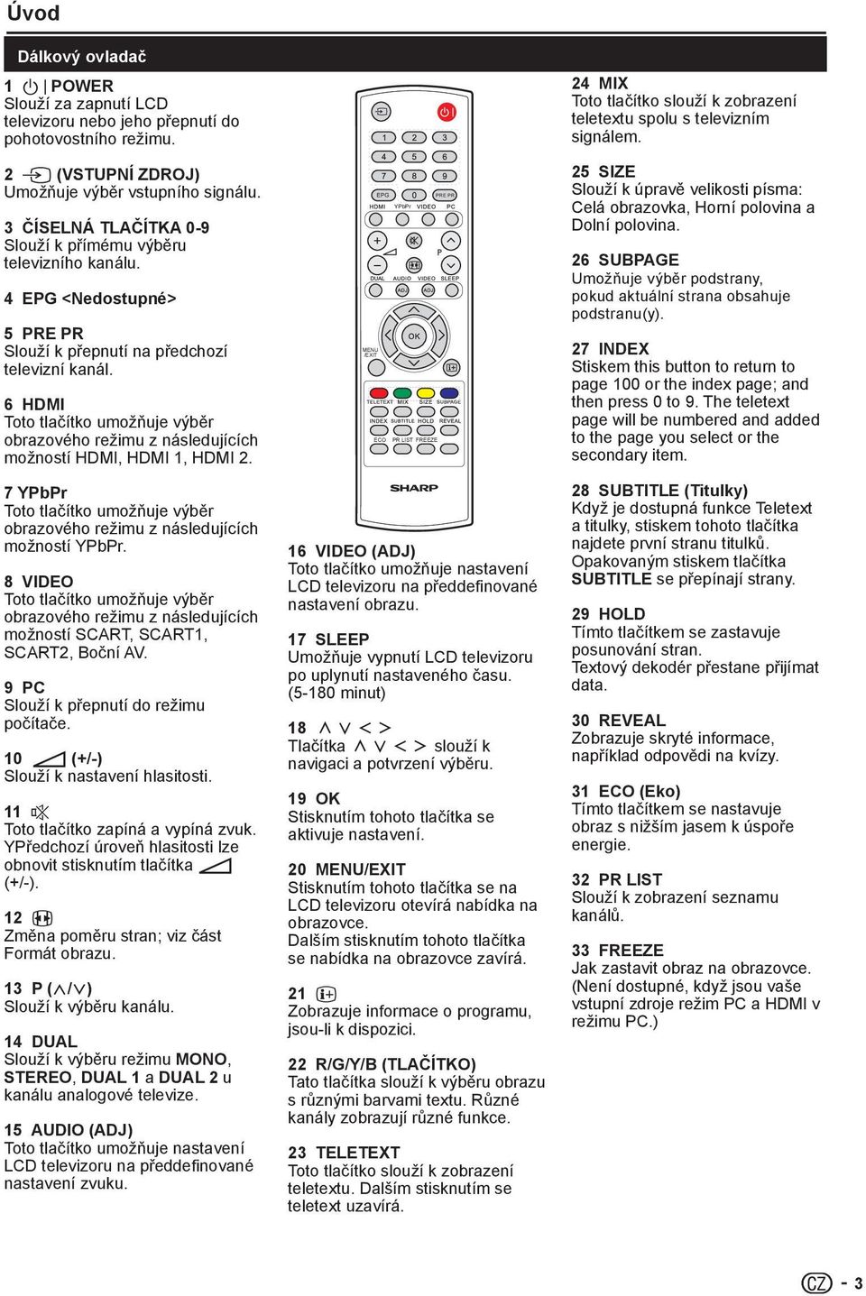 6 HDMI Toto tlačítko umožňuje výběr obrazového režimu z následujících možností HDMI, HDMI 1, HDMI 2. 7 YPbPr Toto tlačítko umožňuje výběr obrazového režimu z následujících možností YPbPr.
