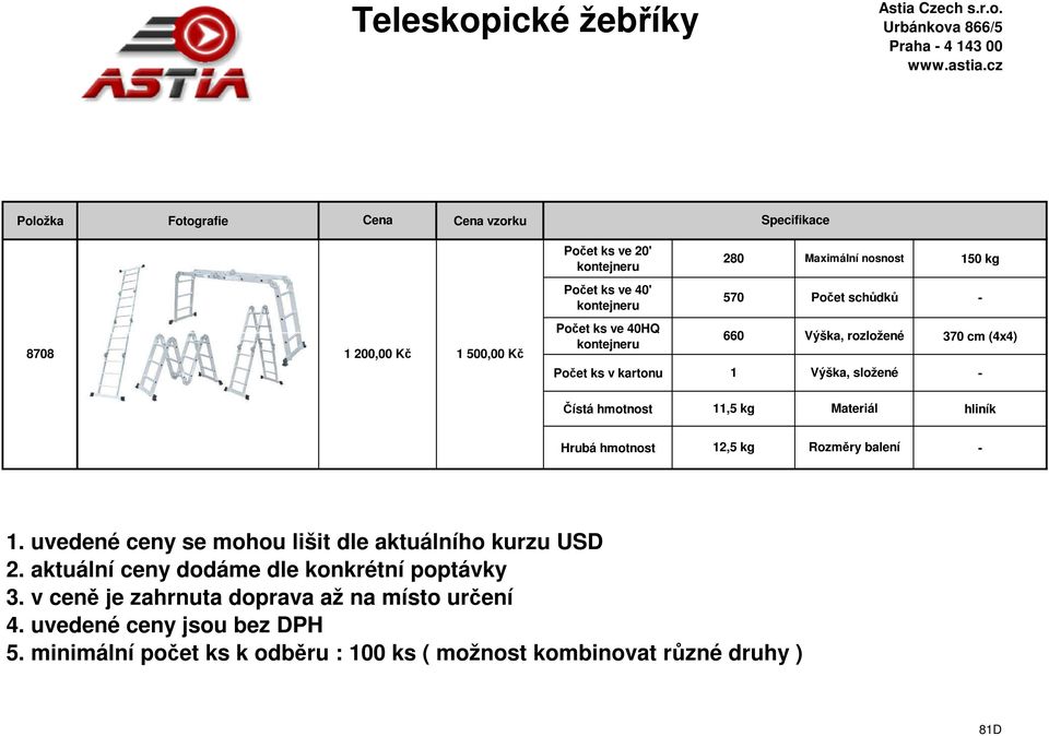 aktuální ceny dodáme dle konkrétní poptávky 3.