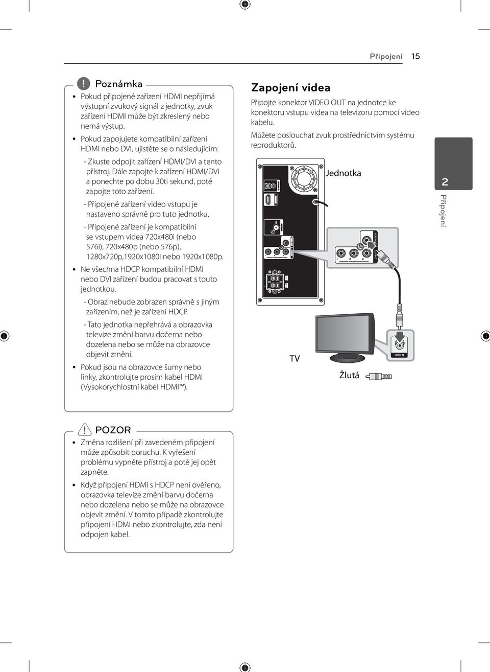 Dále zapojte k zařízení HDMI/DVI a ponechte po dobu 30ti sekund, poté zapojte toto zařízení. - Připojené zařízení video vstupu je nastaveno správně pro tuto jednotku.