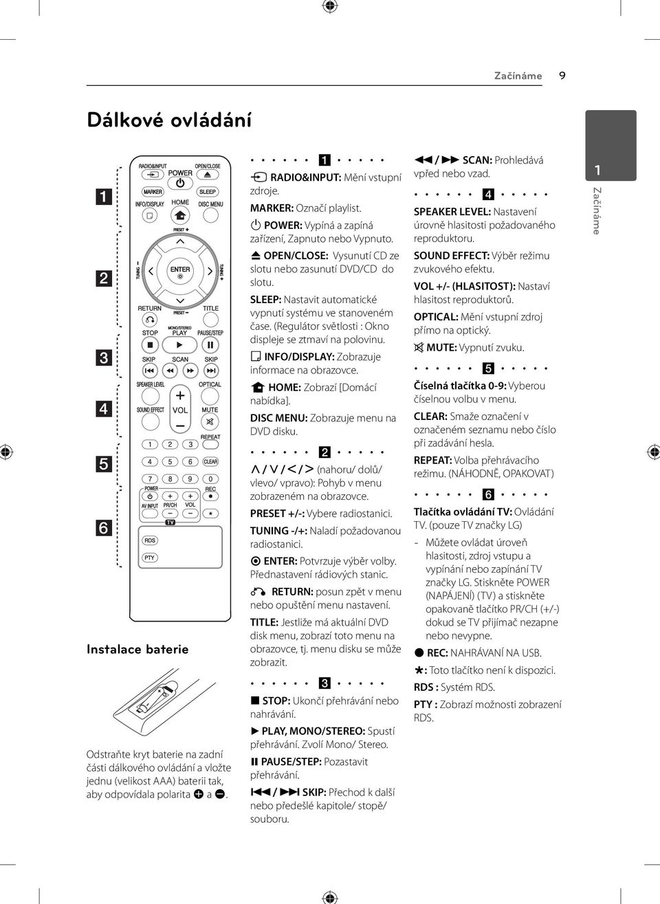 SLEEP: Nastavit automatické vypnutí systému ve stanoveném čase. (Regulátor světlosti : Okno displeje se ztmaví na polovinu. m INFO/DISPLAY: Zobrazuje informace na obrazovce.