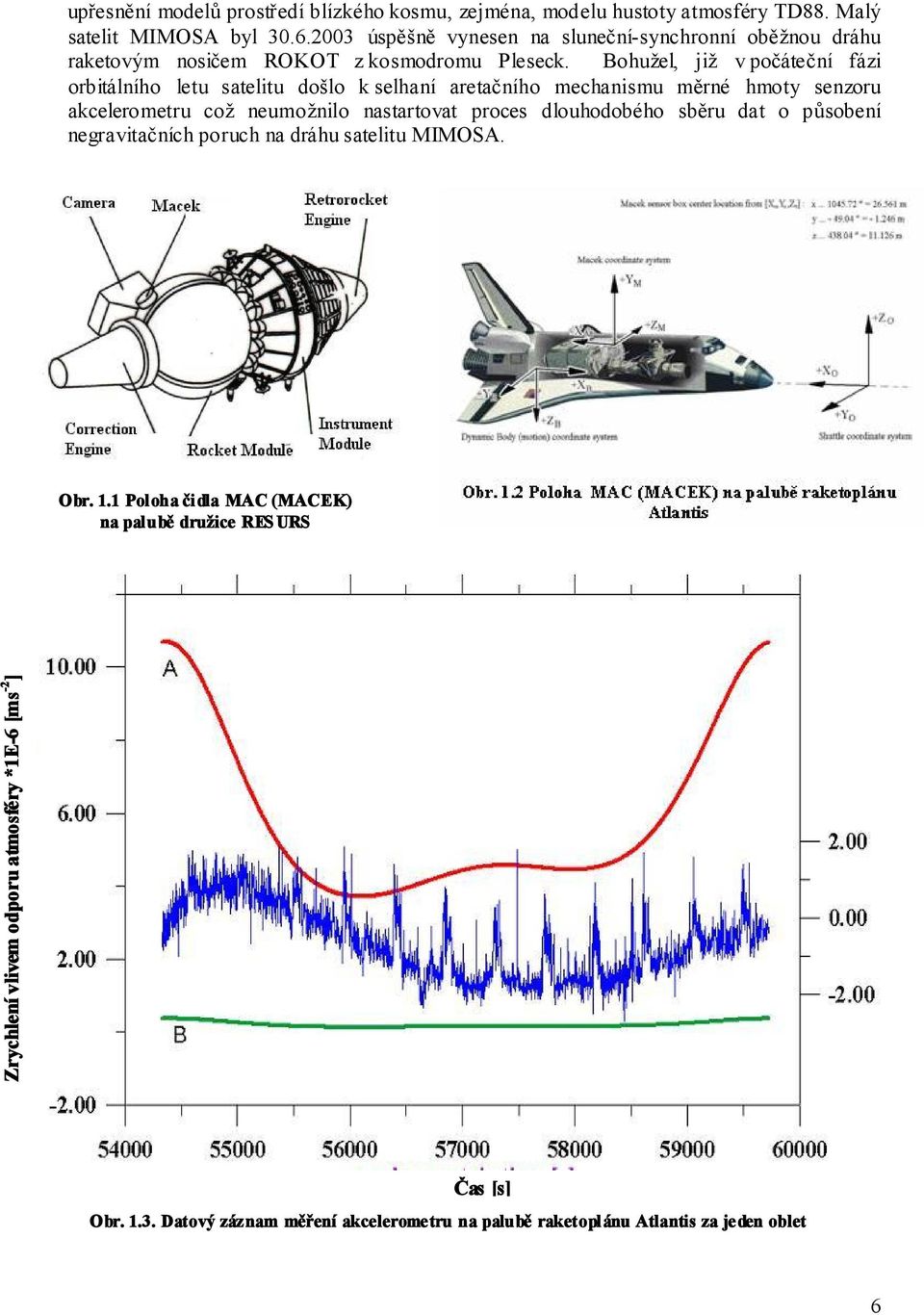 Bohužel, již v počáteční fázi orbitálního letu satelitu došlo k selhaní aretačního mechanismu měrné hmoty senzoru akcelerometru což neumožnilo nastartovat proces