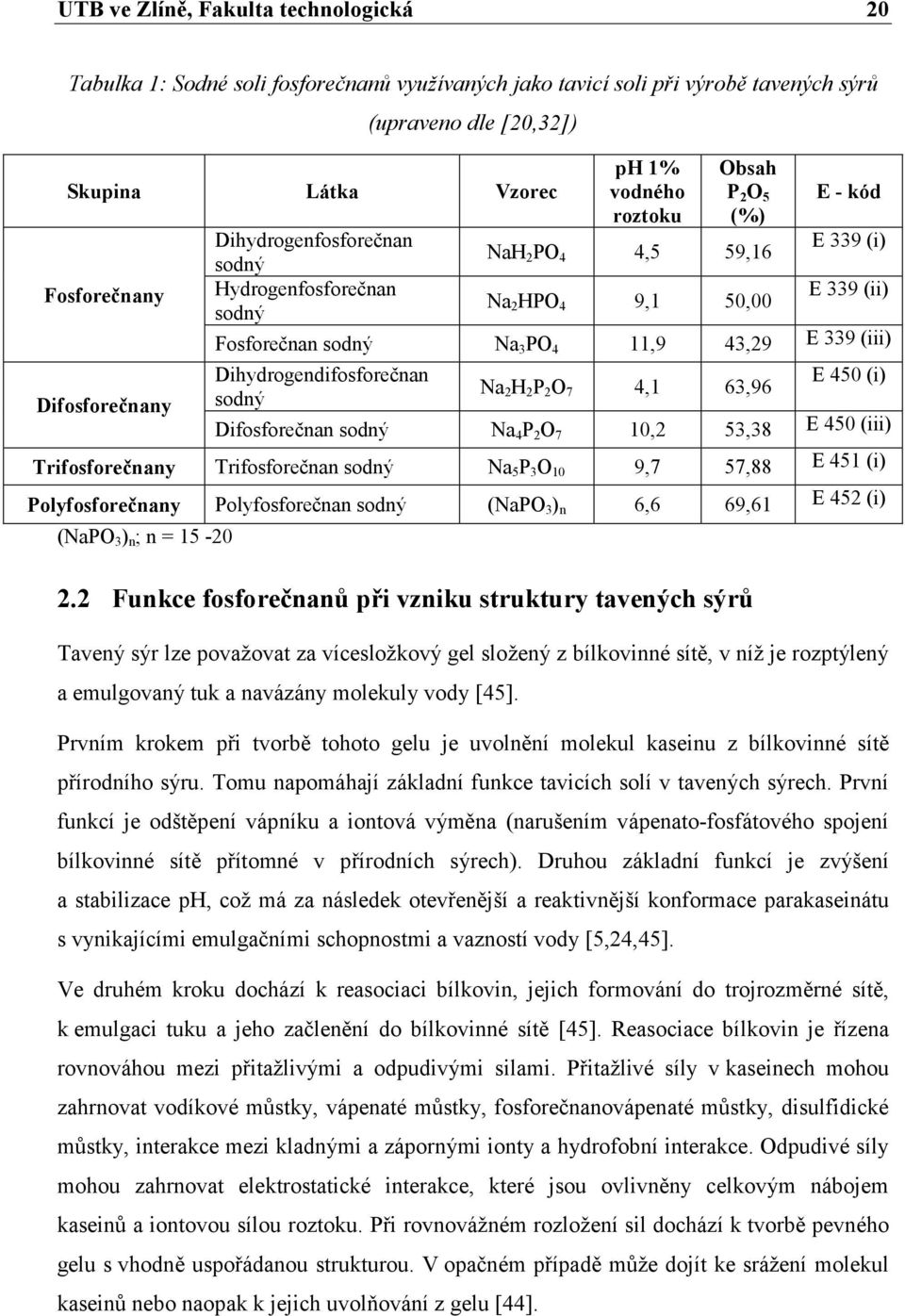 43,29 E 339 (iii) Dihydrogendifosforečnan E 450 (i) Na sodný 2 H 2 P 2 O 7 4,1 63,96 Difosforečnan sodný Na 4 P 2 O 7 10,2 53,38 E 450 (iii) Trifosforečnany Trifosforečnan sodný Na 5 P 3 O 10 9,7