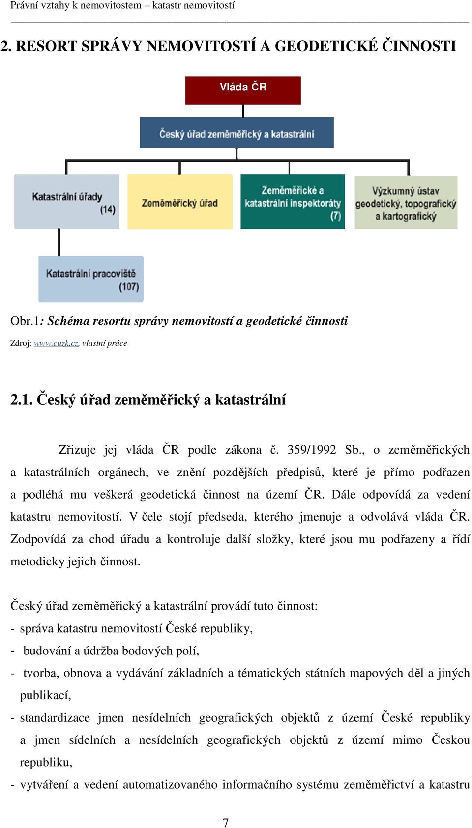 Dále odpovídá za vedení katastru nemovitostí. V čele stojí předseda, kterého jmenuje a odvolává vláda ČR.