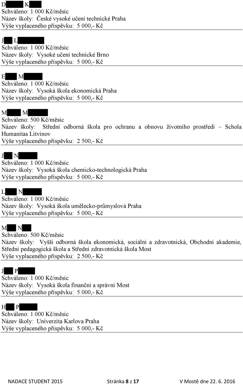 Humanitas Litvínov Jana Němcová Název školy: Vysoká škola chemicko-technologická Praha Lenka Němcová Název školy: Vysoká škola