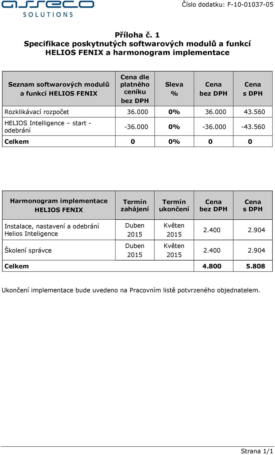 platného ceníku leva % s DPH Rozklikávací rozpočet 36.000 0% 36.000 43.560 HELIO Intelligence start - odebrání -36.000 0% -36.000-43.