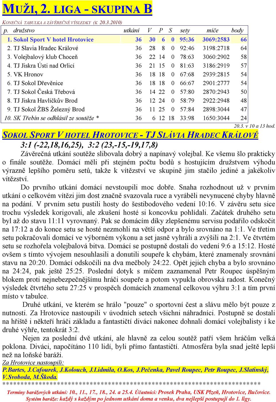 VK Hronov 36 18 18 0 67:68 2939:2815 54 6. TJ Sokol Dřevěnice 36 18 18 0 66:67 2901:2777 54 7. TJ Sokol Česká Třebová 36 14 22 0 57:80 2870:2943 50 8.