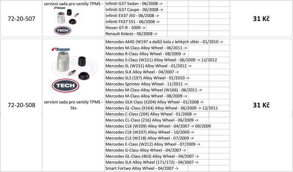 06/2009 -> 12/2012 Mercedes SL (W231) Alloy Wheel - 01/2012 -> Mercedes SLK Alloy Wheel - 04/2007 -> Mercedes SLS (197) Alloy Wheel - 01/2010 -> Mercedes Sprinter Alloy Wheel - 11/2011 -> Mercedes