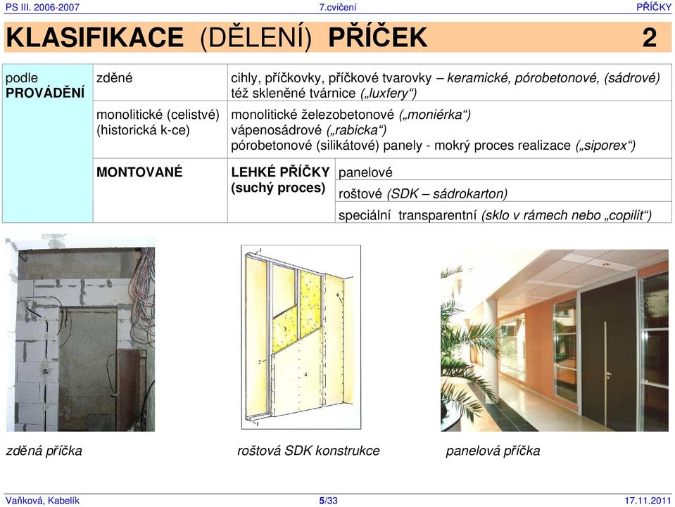 pórobetonové (silikátové) panely - mokrý proces realizace ( siporex ) MONTOVANÉ LEHKÉ PŘÍČKY (suchý proces) panelové roštové (SDK