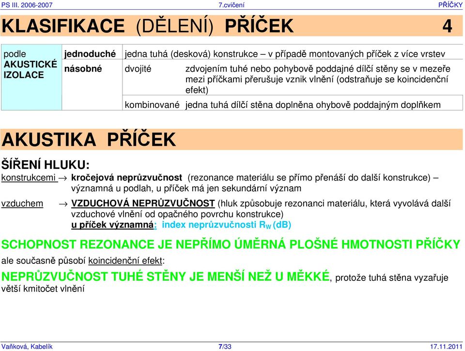 konstrukcemi kročejová neprůzvučnost (rezonance materiálu se přímo přenáší do další konstrukce) významná u podlah, u příček má jen sekundární význam vzduchem VZDUCHOVÁ NEPRŮZVUČNOST (hluk způsobuje