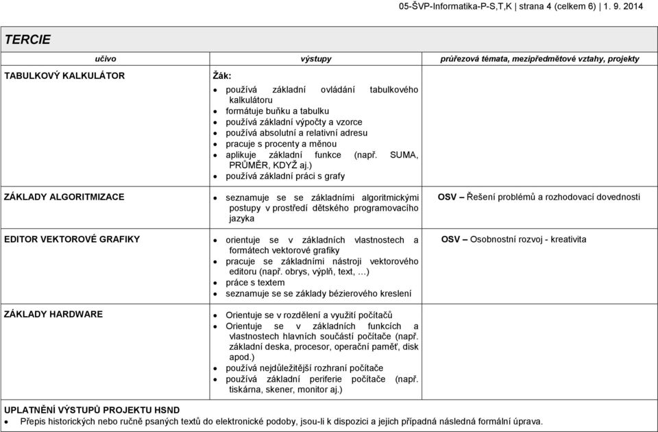 adresu pracuje s procenty a měnou aplikuje základní funkce (např. SUMA, PRŮMĚR, KDYŽ aj.