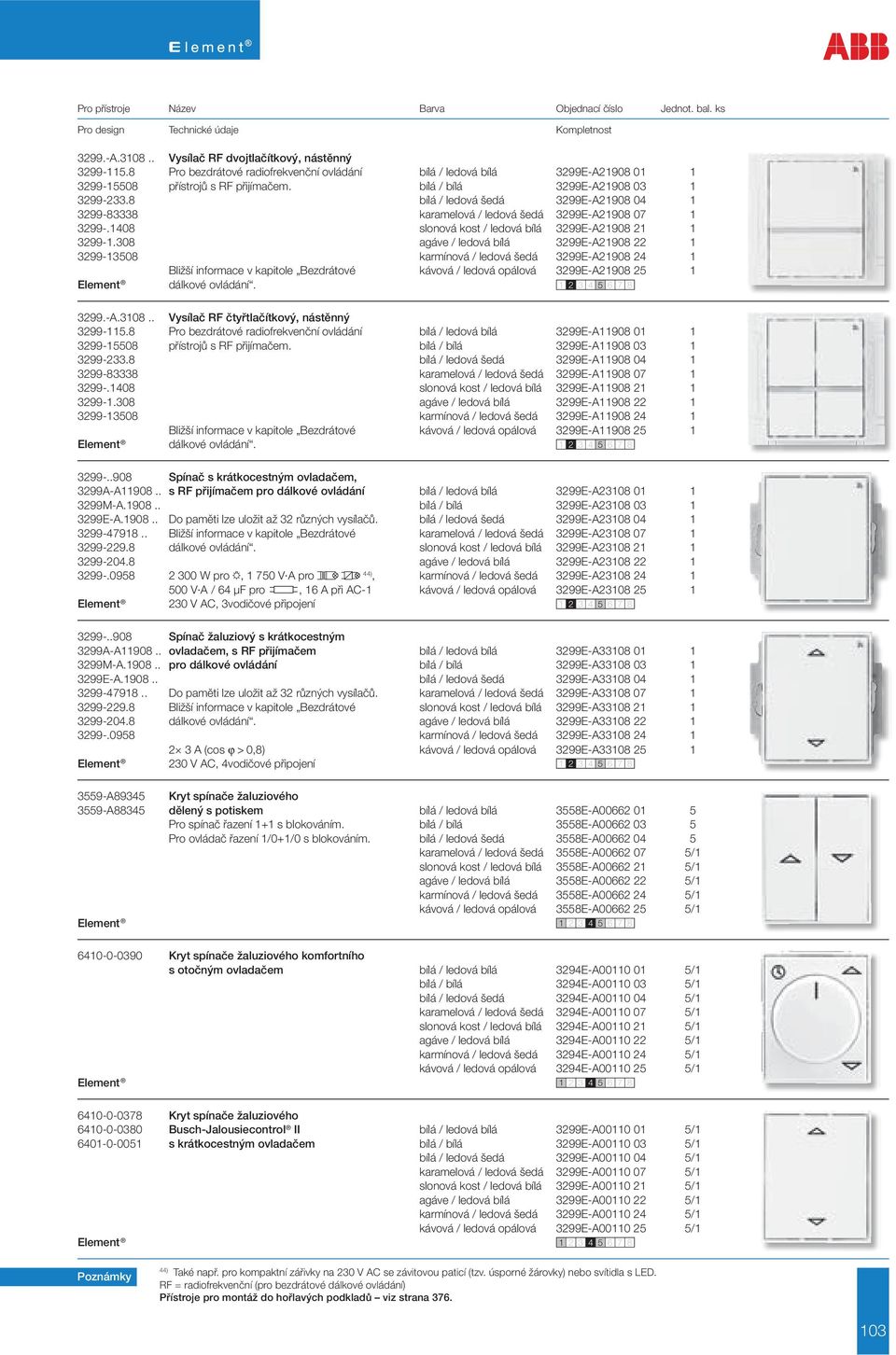 308 agáve / ledová bílá 3299E-A21908 22 1 3299-13508 karmínová / ledová šedá 3299E-A21908 24 1 Bližší informace v kapitole Bezdrátové kávová / ledová opálová 3299E-A21908 25 1 dálkové ovládání. 3299.-A.3108.