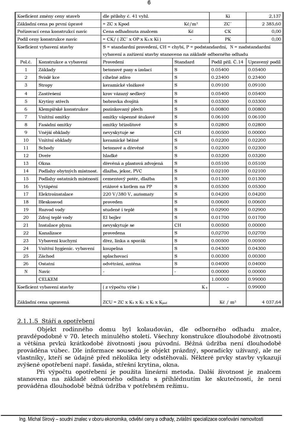 0,00 Koeficient vybavení stavby S = standardní provedení, CH = chybí, P = podstandardní, N = nadstandardní vybavení a zařízení stavby stanoveno na základě odborného odhadu Pol.č.