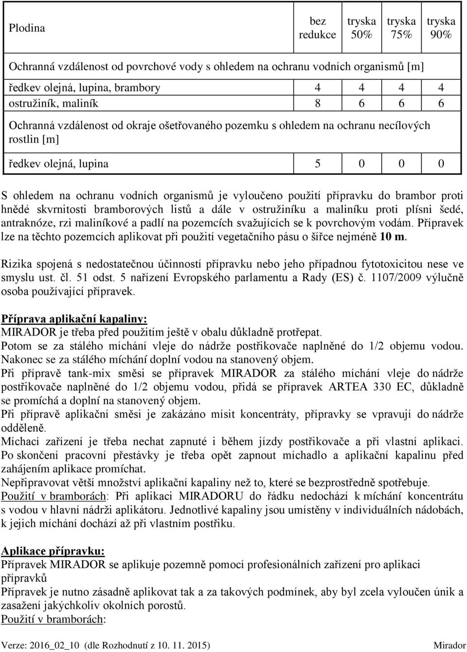 brambor proti hnědé skvrnitosti bramborových listů a dále v ostružiníku a maliníku proti plísni šedé, antraknóze, rzi maliníkové a padlí na pozemcích svažujících se k povrchovým vodám.