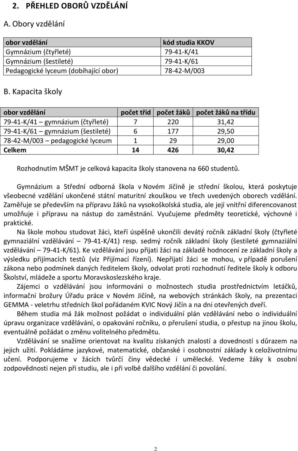 29,00 Celkem 14 426 30,42 Rozhodnutím MŠMT je celková kapacita školy stanovena na 660 studentů.