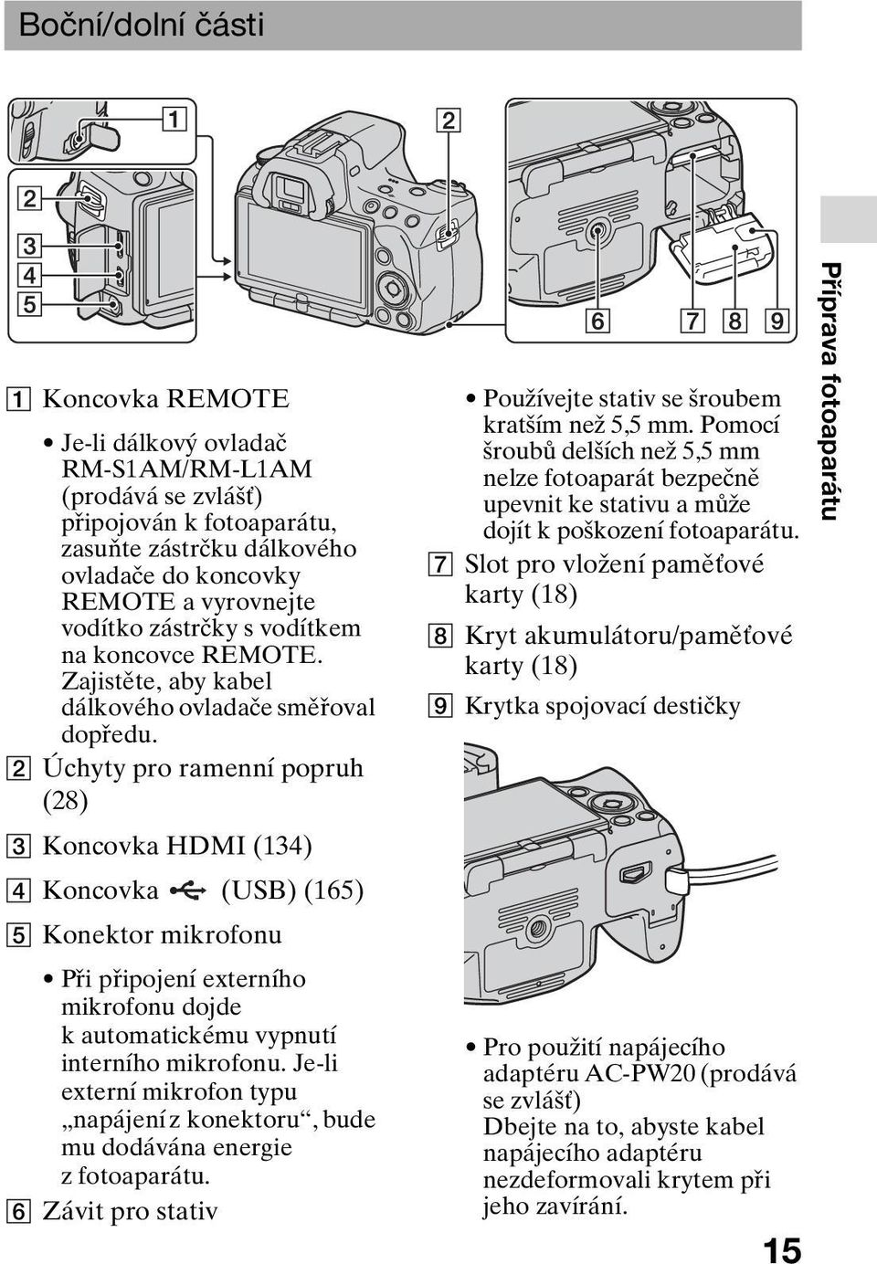 B Úchyty pro ramenní popruh (28) C Koncovka HDMI (134) D Koncovka (USB) (165) E Konektor mikrofonu Při připojení externího mikrofonu dojde k automatickému vypnutí interního mikrofonu.