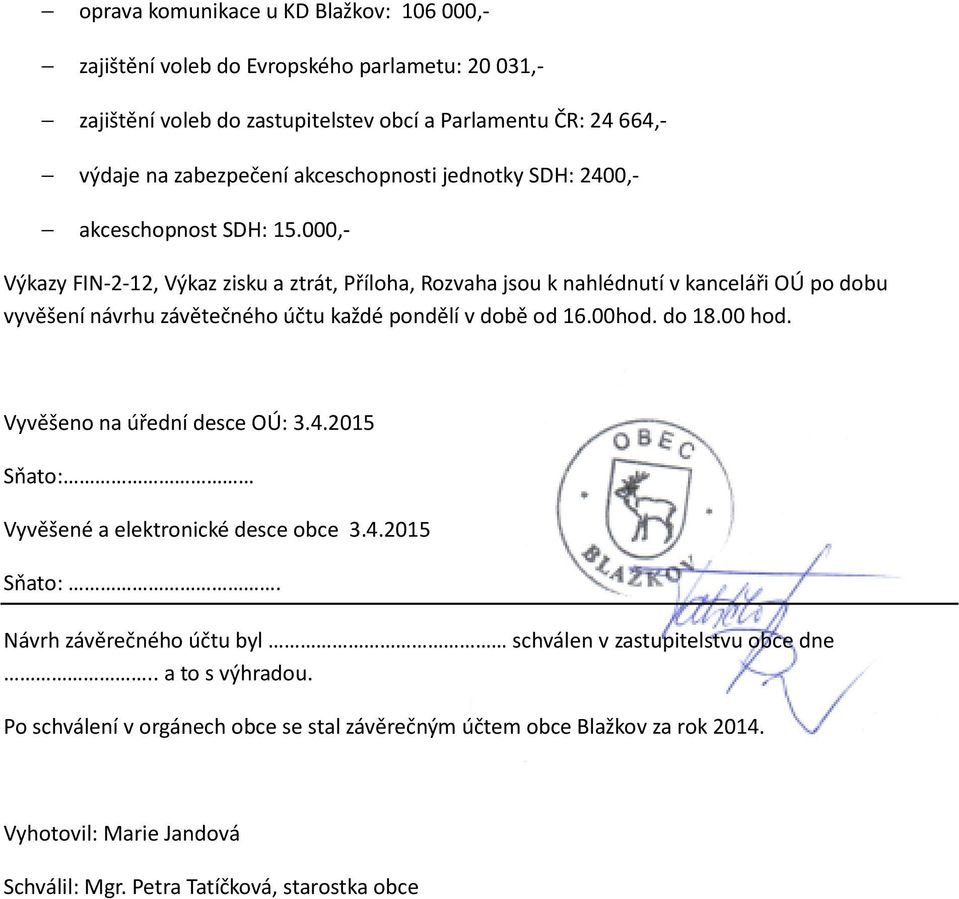 000,- Výkazy FIN-2-12, Výkaz zisku a ztrát, Příloha, Rozvaha jsou k nahlédnutí v kanceláři OÚ po dobu vyvěšení návrhu závětečného účtu každé pondělí v době od 16.00hod. do 18.00 hod.