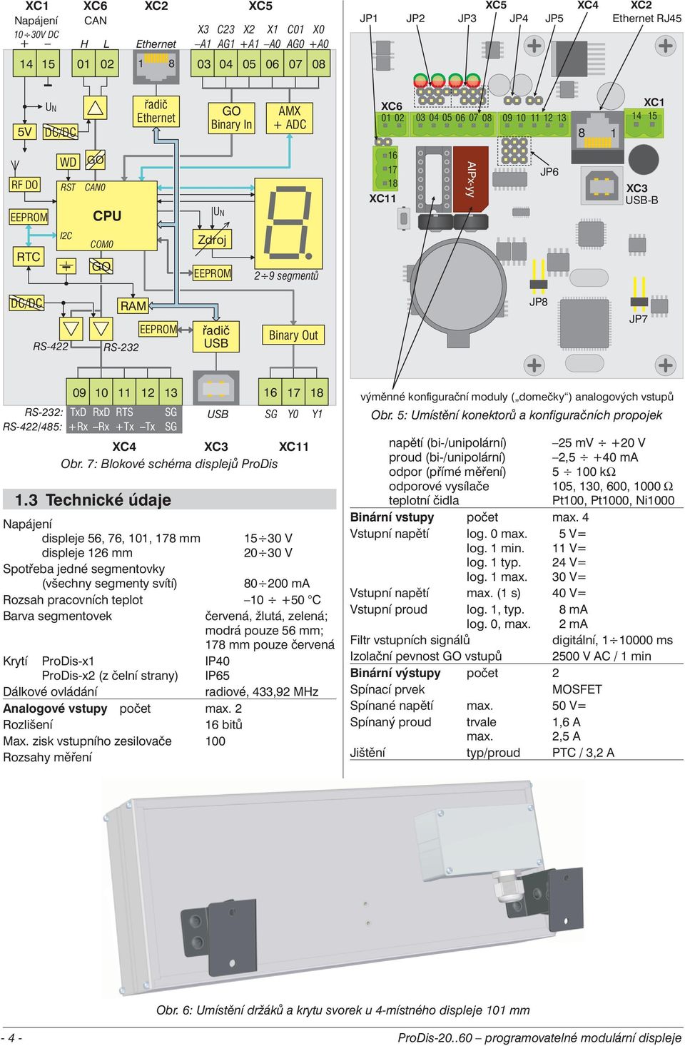 DC/DC RS-422 RAM EEPROM RS-232 řadič USB Binary Out JP8 JP7 09 10 11 12 13 16 17 18 RS-232: TxD RxD RS T SG USB SG Y0 Y1 RS-422/485: + Rx Rx +Tx Tx SG XC4 XC3 XC11 Obr.