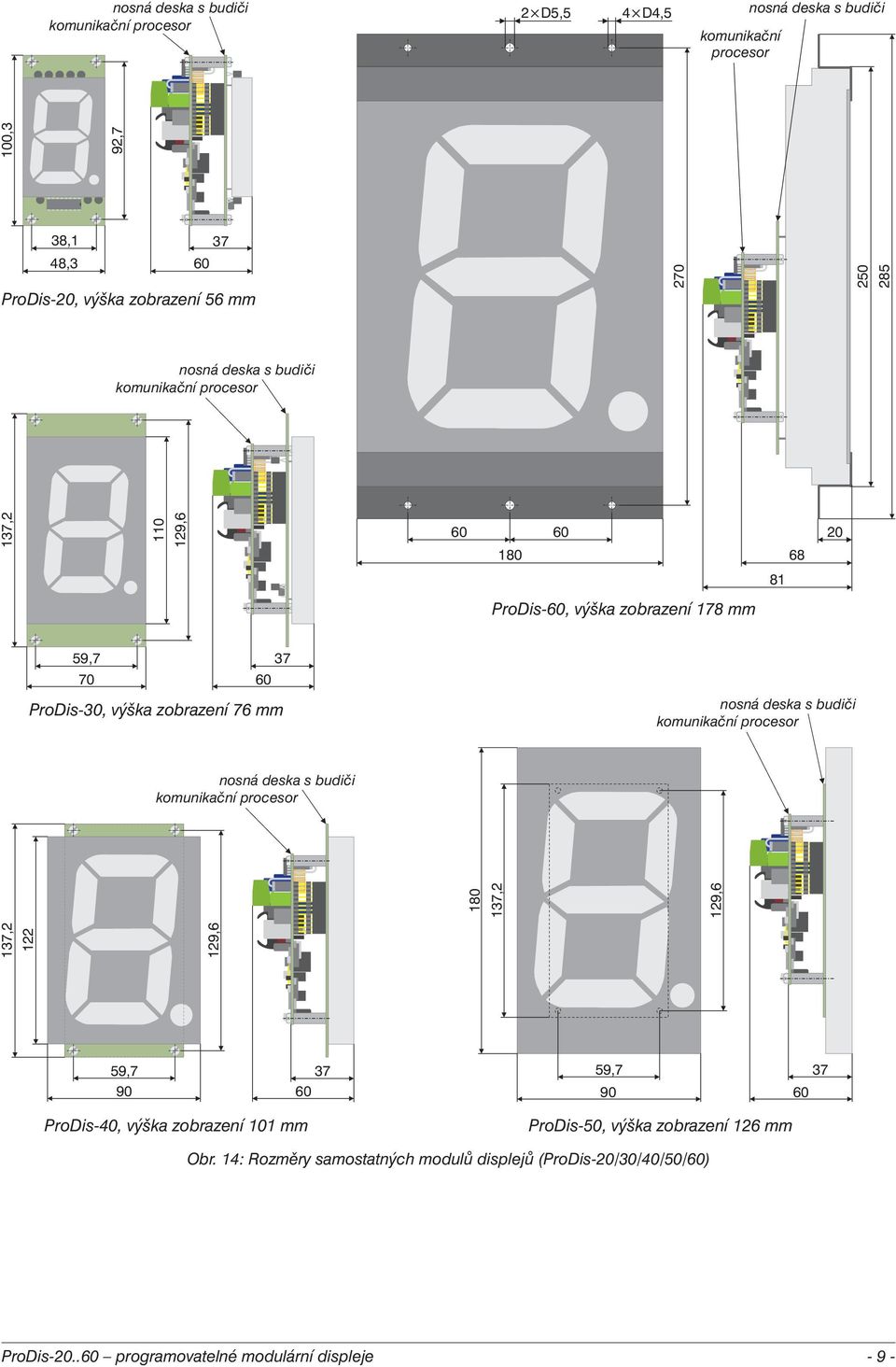 nosná deska s budiči komunikační procesor nosná deska s budiči komunikační procesor 180 137,2 129,6 137,2 122 129,6 59,7 90 37 59,7 37 60 90 60 ProDis-40, výška