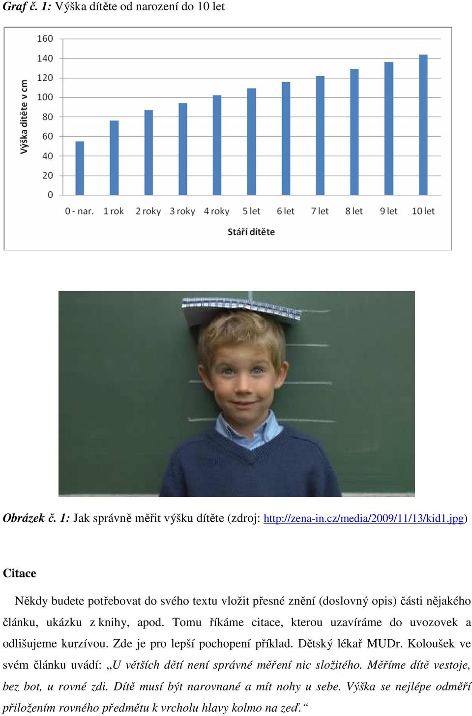 Tomu říkáme citace, kterou uzavíráme do uvozovek a odlišujeme kurzívou. Zde je pro lepší pochopení příklad. Dětský lékař MUDr.