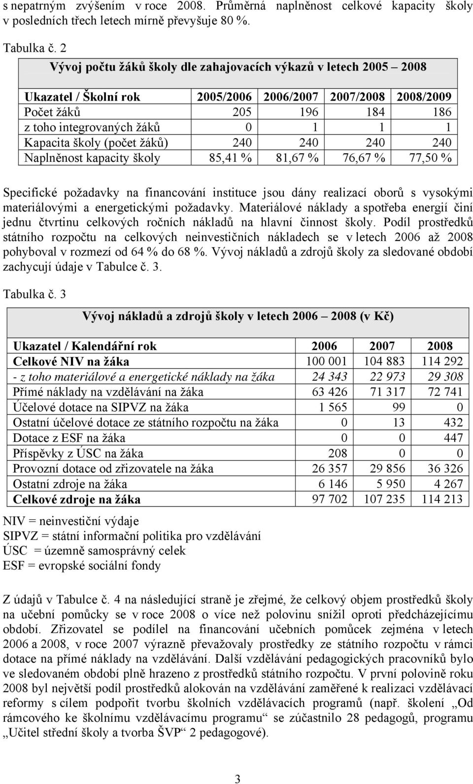 školy (počet žáků) 240 240 240 240 Naplněnost kapacity školy 85,41 % 81,67 % 76,67 % 77,50 % Specifické požadavky na financování instituce jsou dány realizací oborů s vysokými materiálovými a