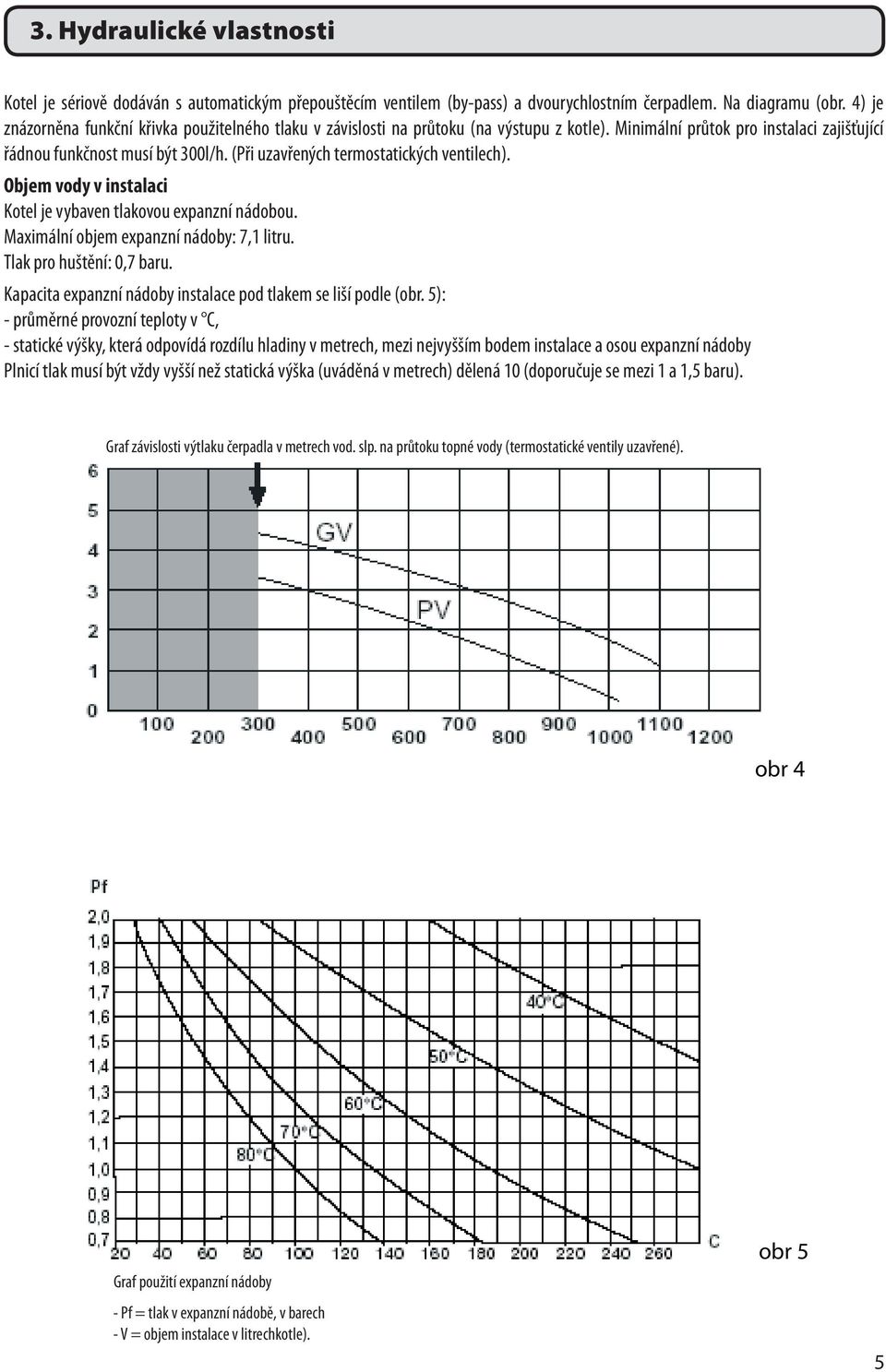 (Při uzavřených termostatických ventilech). Objem vody v instalaci Kotel je vybaven tlakovou expanzní nádobou. Maximální objem expanzní nádoby: 7,1 litru. Tlak pro huštění: 0,7 baru.