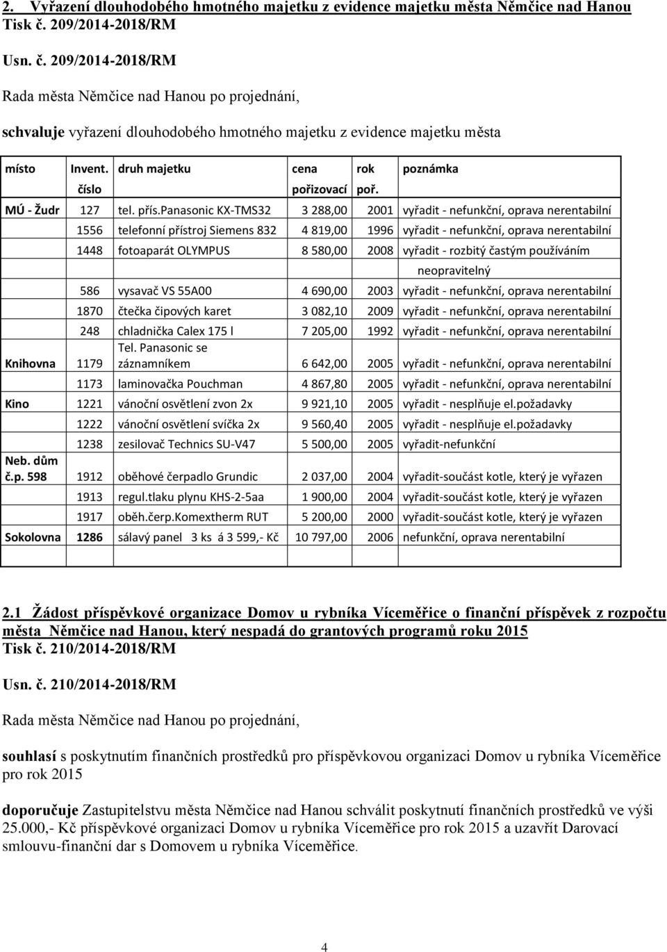 panasonic KX-TMS32 3 288,00 2001 vyřadit - nefunkční, oprava nerentabilní 1556 telefonní přístroj Siemens 832 4 819,00 1996 vyřadit - nefunkční, oprava nerentabilní 1448 fotoaparát OLYMPUS 8 580,00