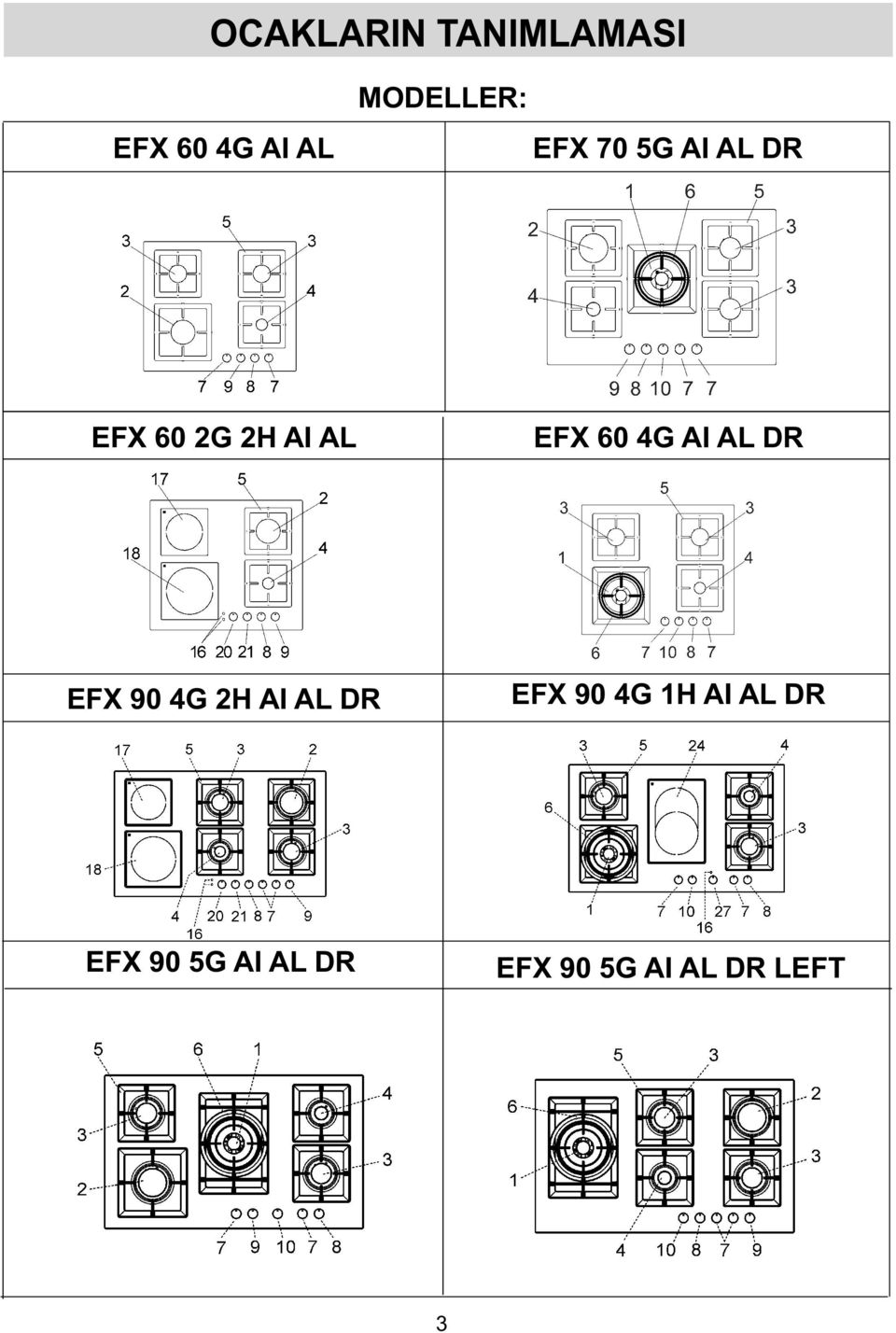 AI AL DR EFX 90 4G 2H AI AL DR EFX 90 4G 1H AI