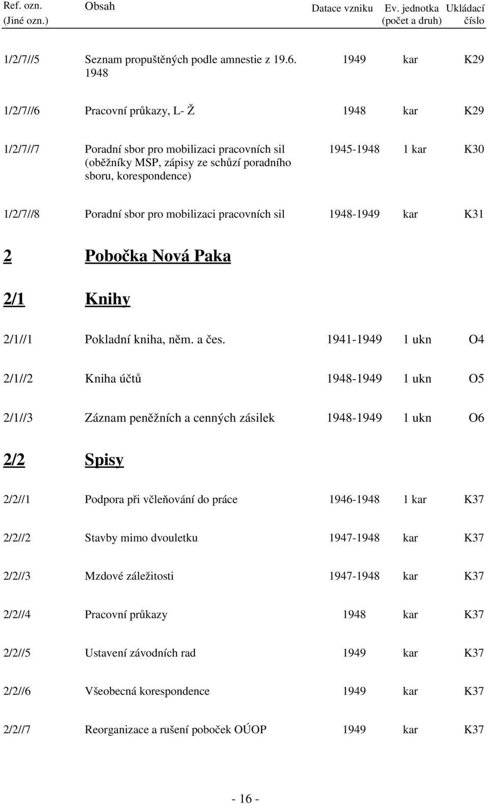 1/2/7//8 Poradní sbor pro mobilizaci pracovních sil 1948-1949 kar K31 2 Pobočka Nová Paka 2/1 Knihy 2/1//1 Pokladní kniha, něm. a čes.