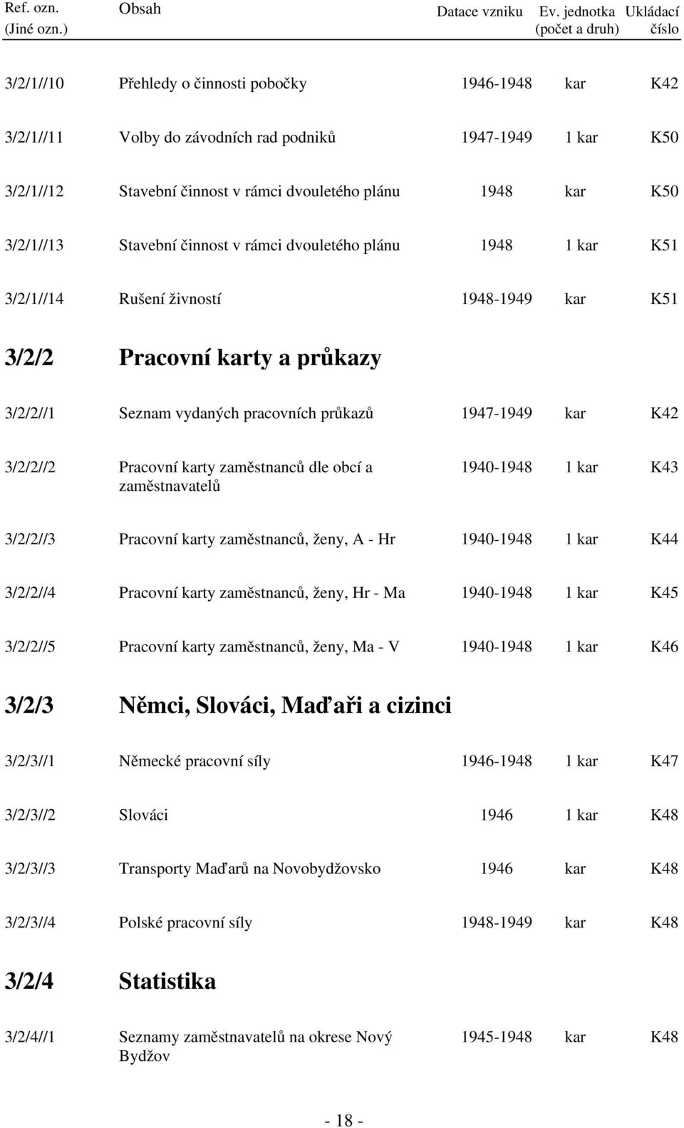 3/2/2//2 Pracovní karty zaměstnanců dle obcí a zaměstnavatelů 1940-1948 1 kar K43 3/2/2//3 Pracovní karty zaměstnanců, ženy, A - Hr 1940-1948 1 kar K44 3/2/2//4 Pracovní karty zaměstnanců, ženy, Hr -