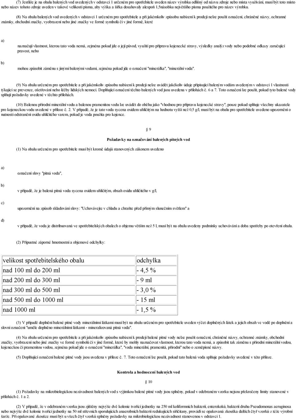 (8) Na obalu balených vod uvedených v odstavci 1 určeném pro spotřebitele a při jakémkoliv způsobu nabízení k prodeji nelze použít označení, chráněné názvy, ochranné známky, obchodní značky,