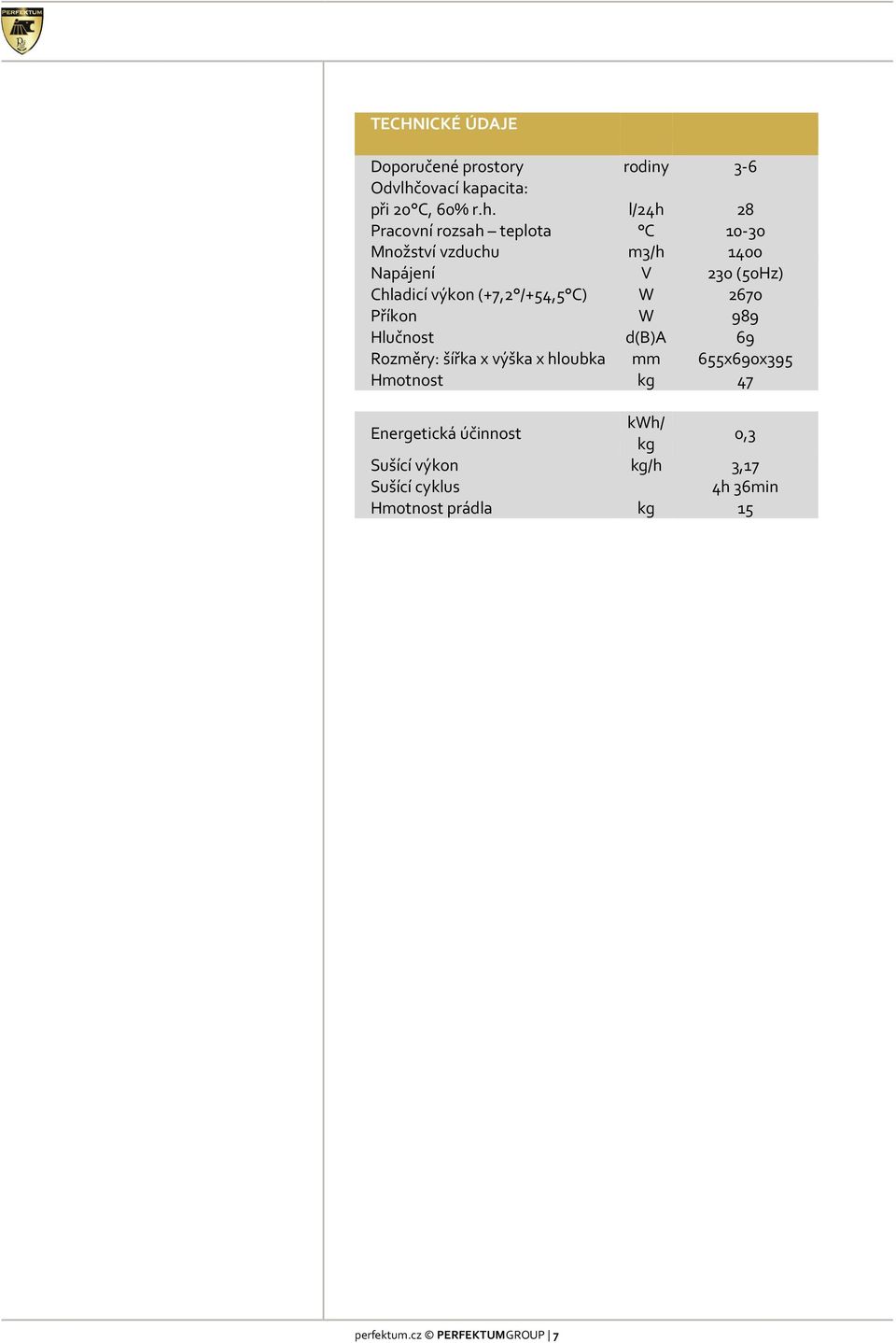 l/24h 28 Pracovní rozsah teplota C 10-30 Množství vzduchu m3/h 1400 Napájení V 230 (50Hz) Chladicí výkon