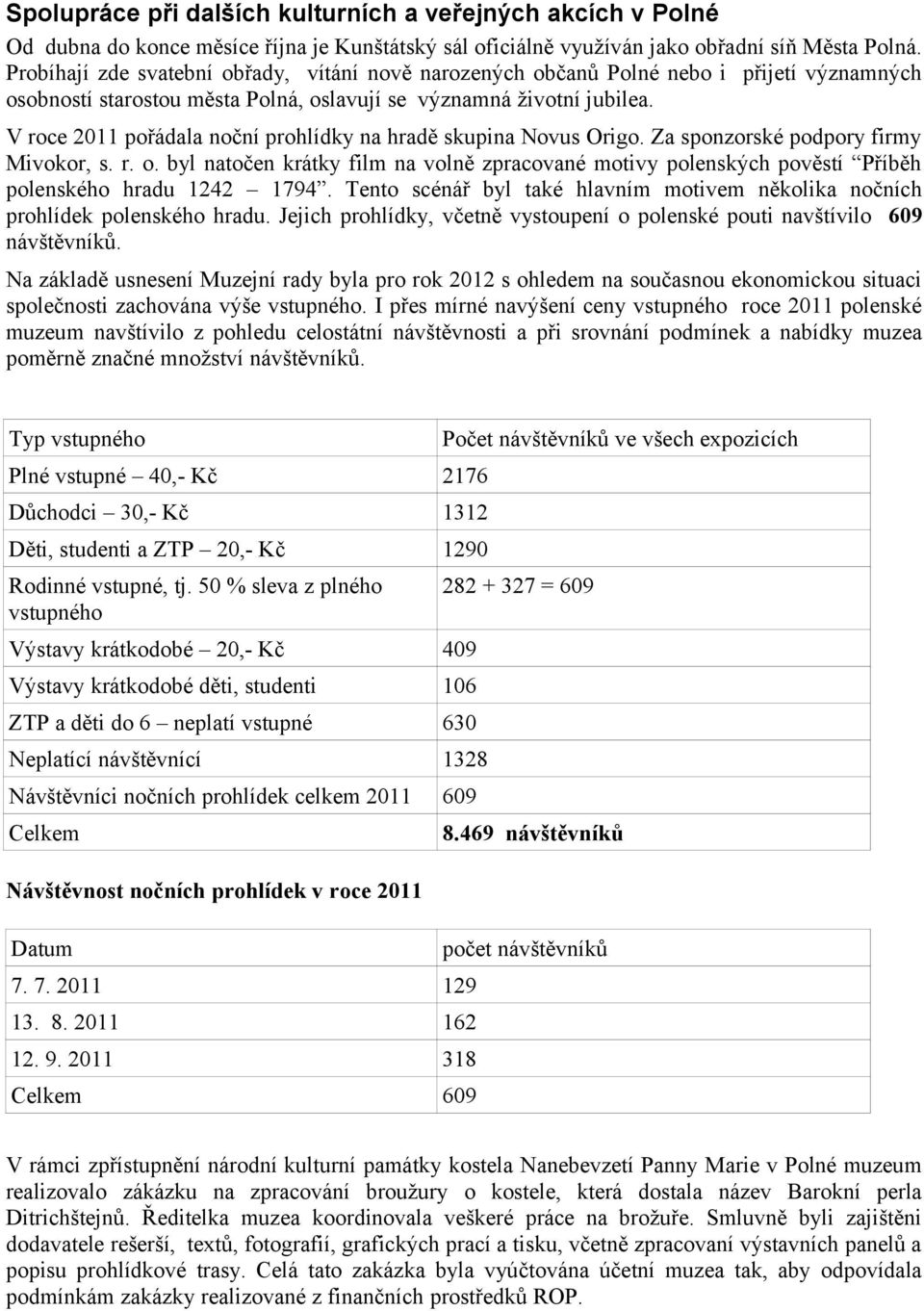 V roce 2011 pořádala noční prohlídky na hradě skupina Novus Origo. Za sponzorské podpory firmy Mivokor, s. r. o.